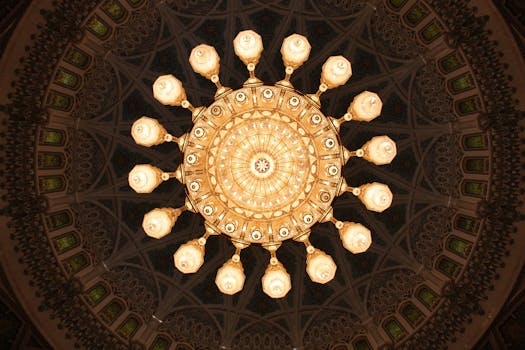 Cestování do Sultanate of Oman – kompletní průvodce